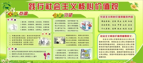 價值觀圖片