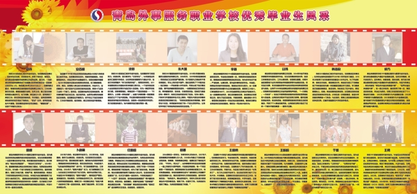 學(xué)校優(yōu)秀畢業(yè)生展板圖片