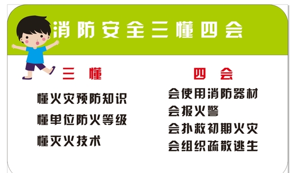 三懂四會(huì)消防