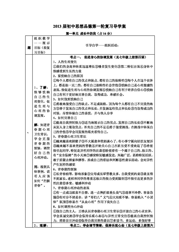 中考專區(qū)思想品德初中思想品德第復(fù)習(xí)導(dǎo)學(xué)案