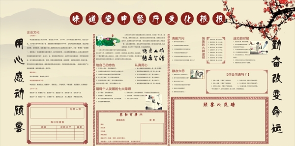 中餐厅文化板报