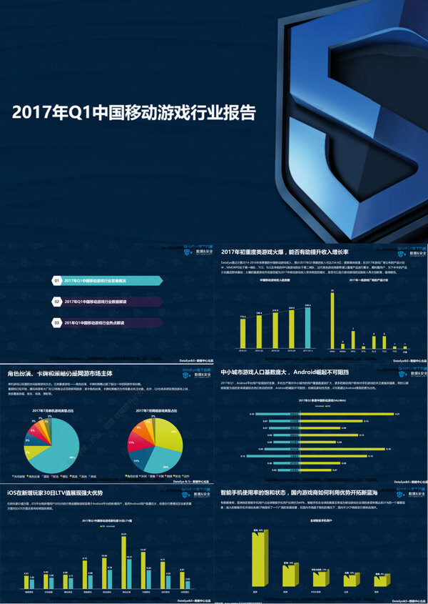 2017年Q1中国移动游戏行业报告