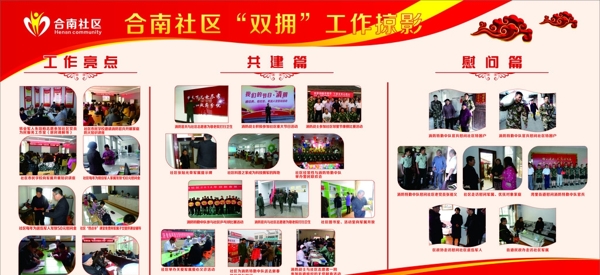 工作掠影圖片