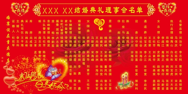 結婚典禮理事會名單圖片