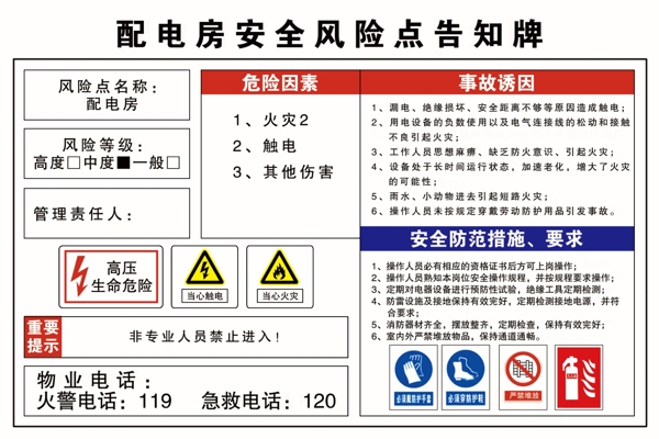 配電房告知牌
