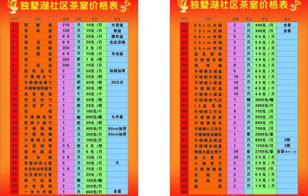 價(jià)格表圖片