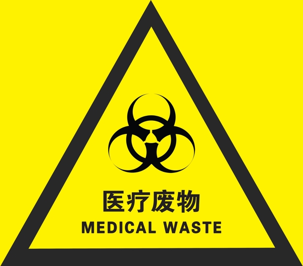 醫(yī)療廢物標識