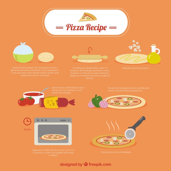 比萨食谱信息图表