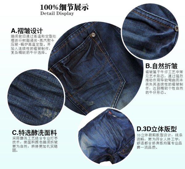 淘寶細節(jié)展示牛仔褲展示細節(jié)模板