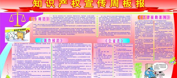 知识产权宣传报图片