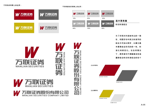 萬(wàn)聯(lián)證券vi