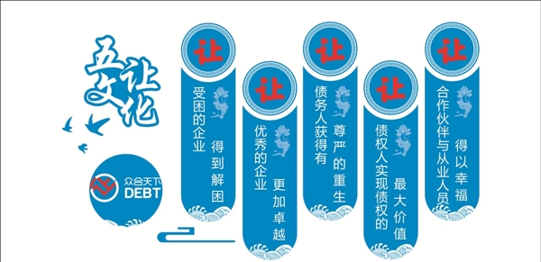 眾合天下五讓文化墻