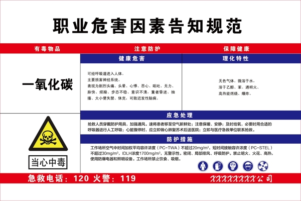 職業(yè)危害告知規(guī)范