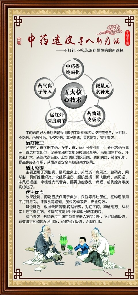 康遠(yuǎn)透皮新療法