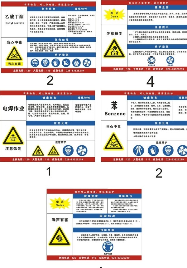 職業(yè)病危險(xiǎn)告知卡圖片