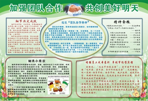 財(cái)務(wù)部展板圖片