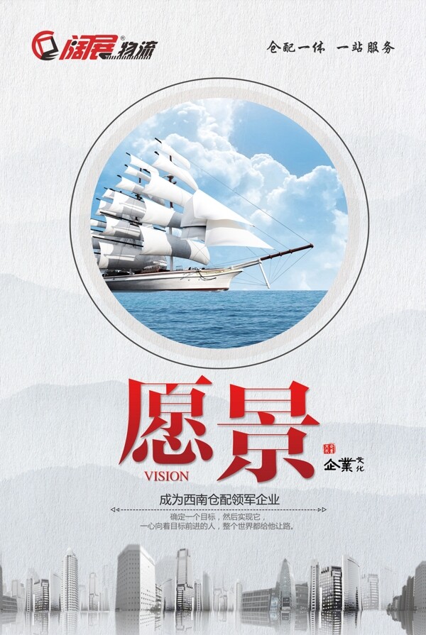 企業(yè)文化愿景