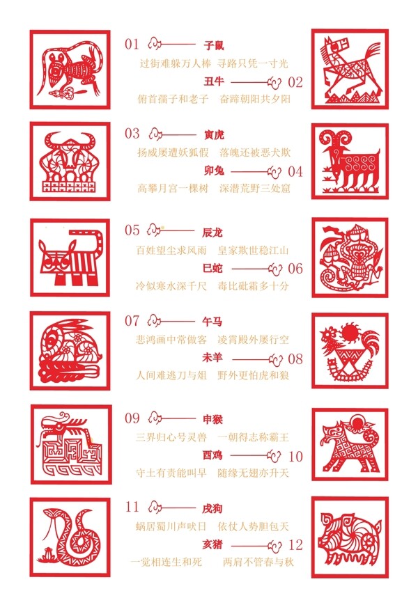 十二生肖宣傳手冊(cè)設(shè)計(jì)
