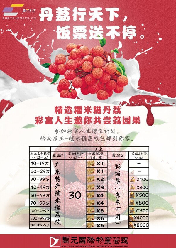 荔枝海報(bào)