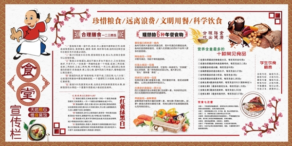 食堂文化节约公益宣传海报