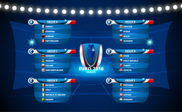 欧洲杯赛程表