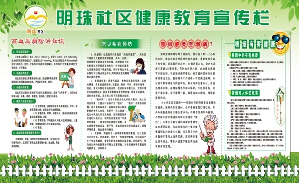 健康教育宣傳欄