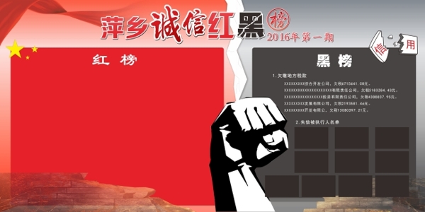 誠信紅黑板