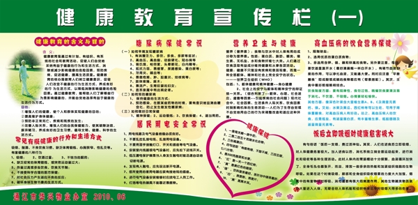 健康教育展板圖片