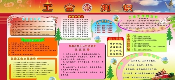 工会知识板报图片
