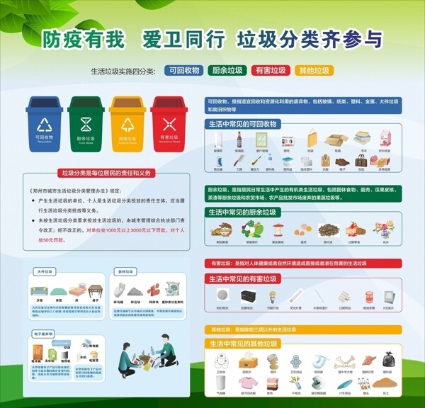 防疫有我垃圾分類(lèi)