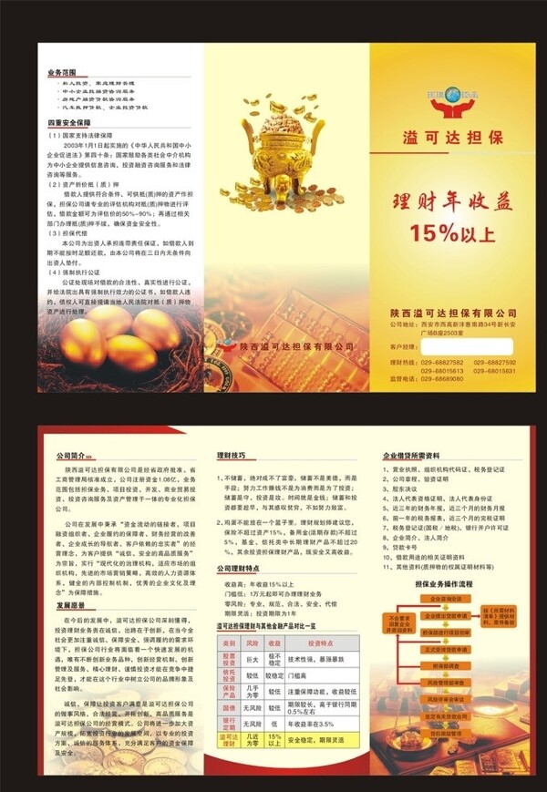 投資理財三折頁圖片