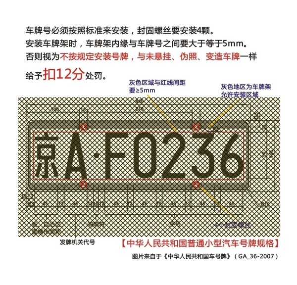新交規(guī)車牌架圖片