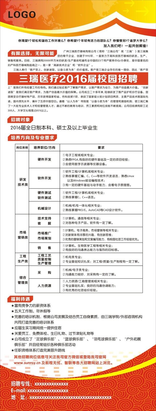 校園招聘