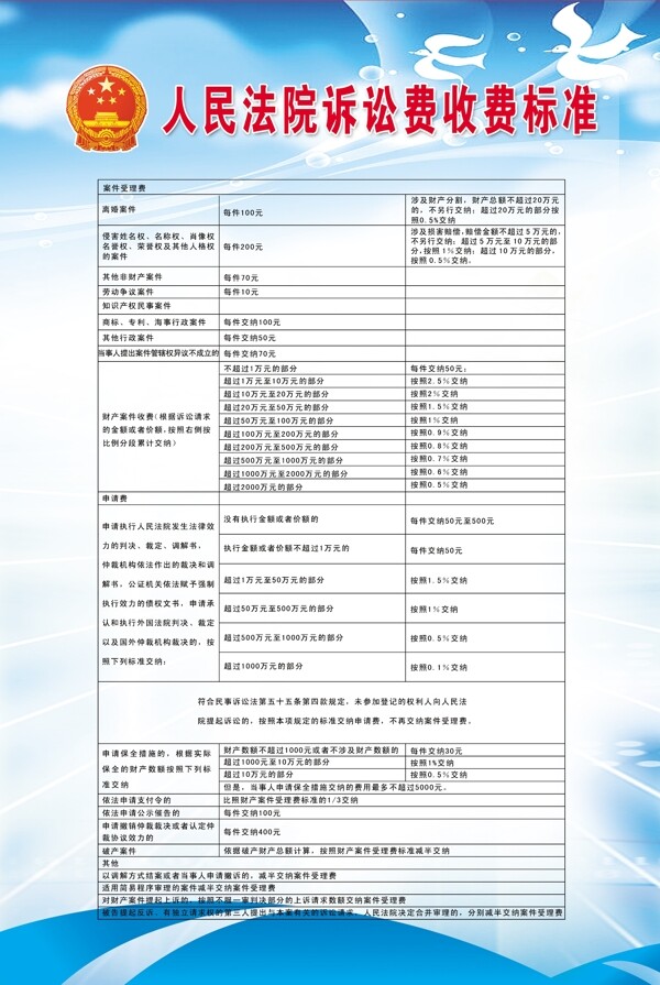 收費(fèi)標(biāo)準(zhǔn)psd圖片