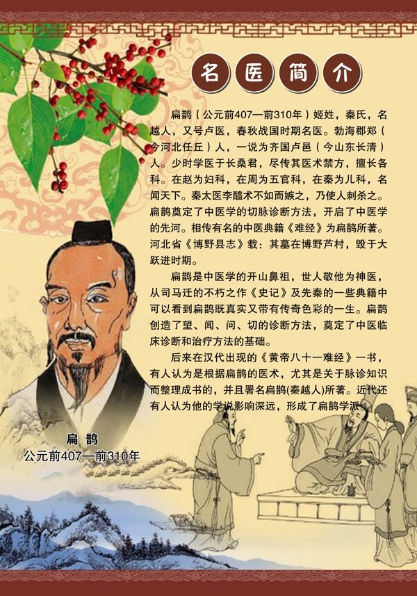 名醫(yī)簡介展板