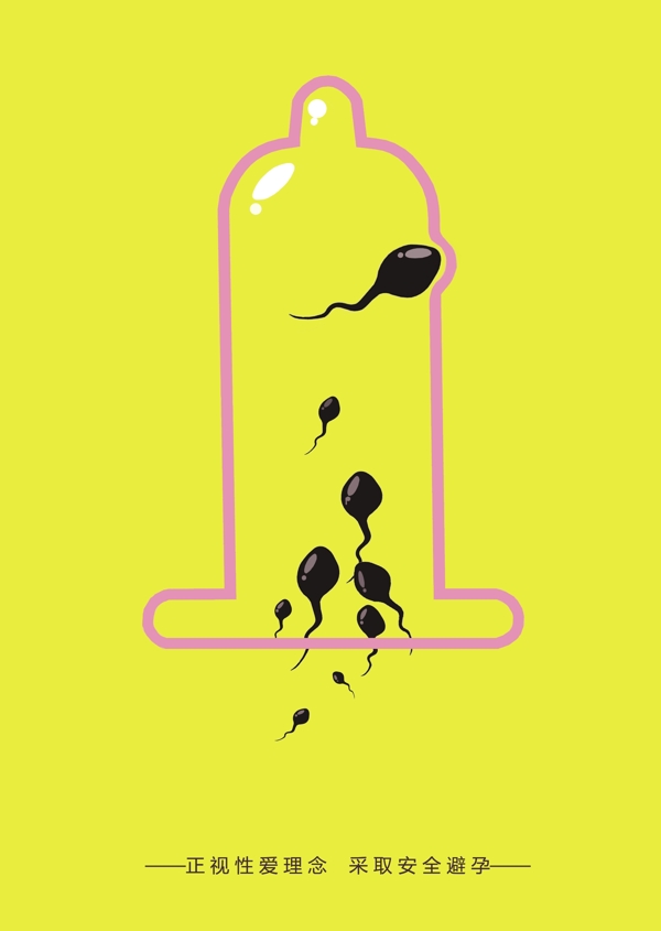 安全避孕套黄色宣传公益海报小蝌蚪