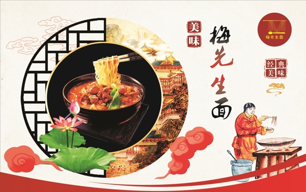 面燈片