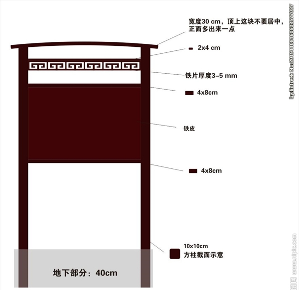 路段長宣傳欄