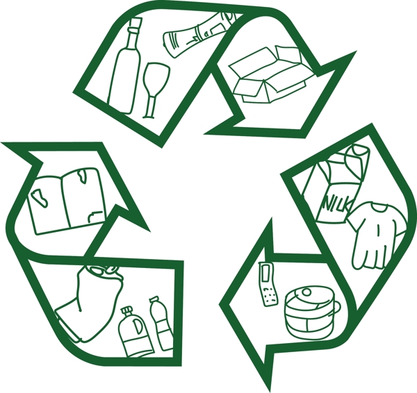 环保绿色可回收标识