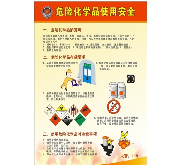 化學(xué)品使用安全