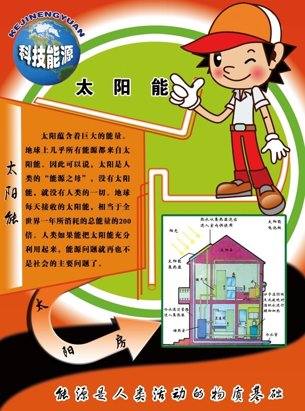 太陽能圖片