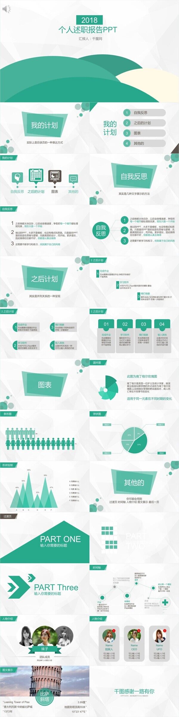 綠色清新個人述職報告PPT模板