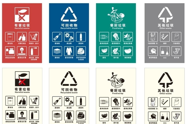 垃圾分類
