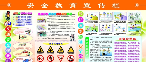中学生安全知识宣传栏