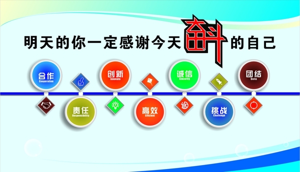 企業(yè)文化墻