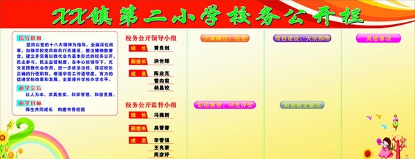 學(xué)校務(wù)公開欄