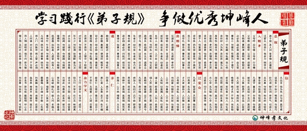 規(guī)