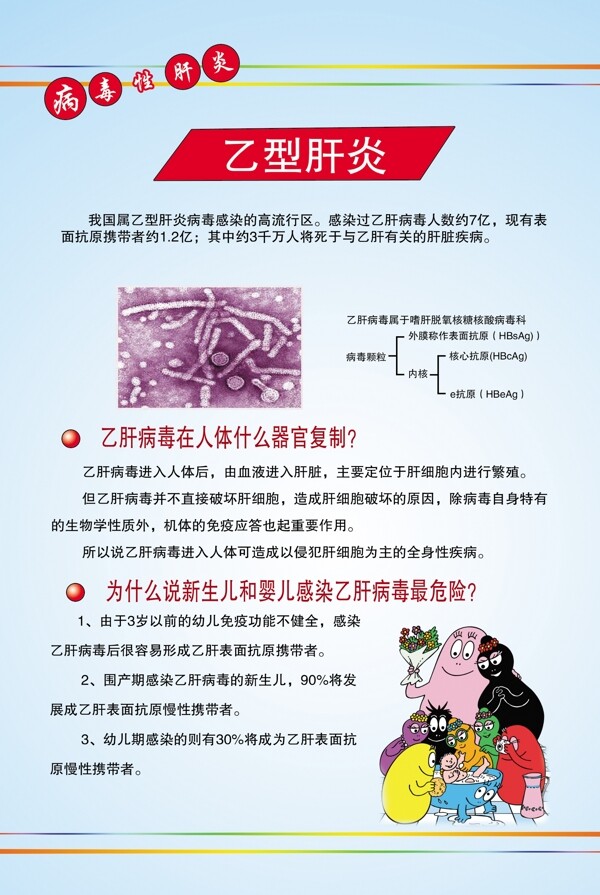 乙肝圖片