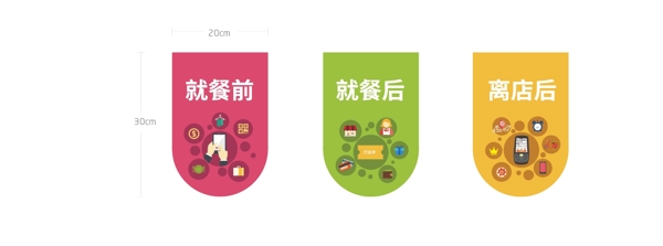 指引牌