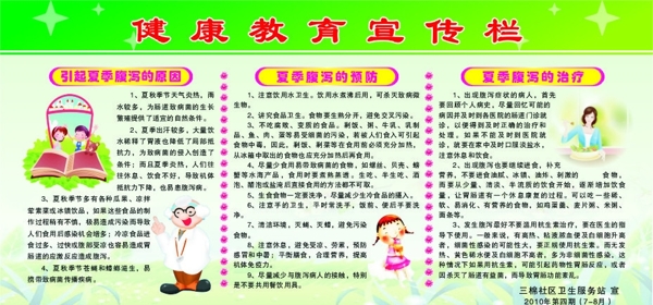 健康教育宣傳欄